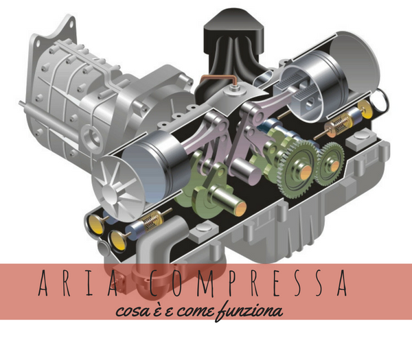 Aria compressa: l’energia pulita di Officine Giuliano a Napoli Aria compressa: l’energia pulita di Officine Giuliano a Napoli